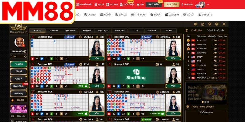 Tính năng hiện đại sảnh cược trực tuyến