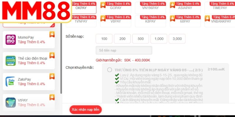 Các lỗi giao dịch phổ biến cần lưu ý