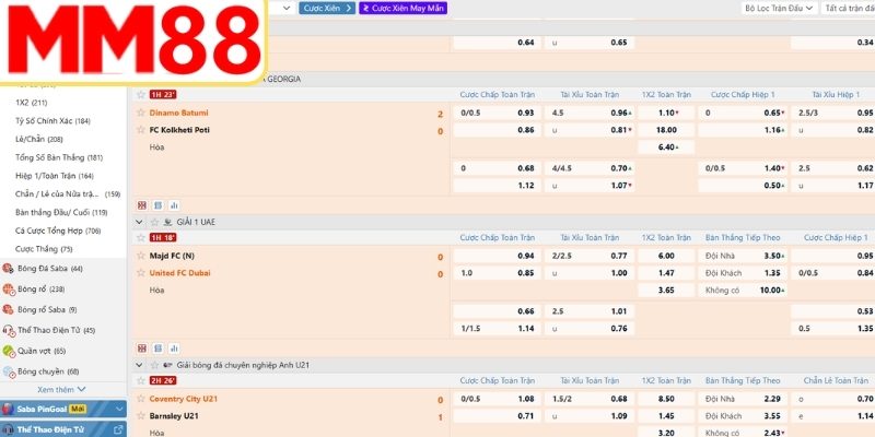 Bảng thống kê các loại kèo phổ biến