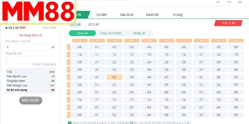 Bảng tỷ lệ trả thưởng chi tiết các loại cược